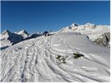 Debeli vrh above Lipanca